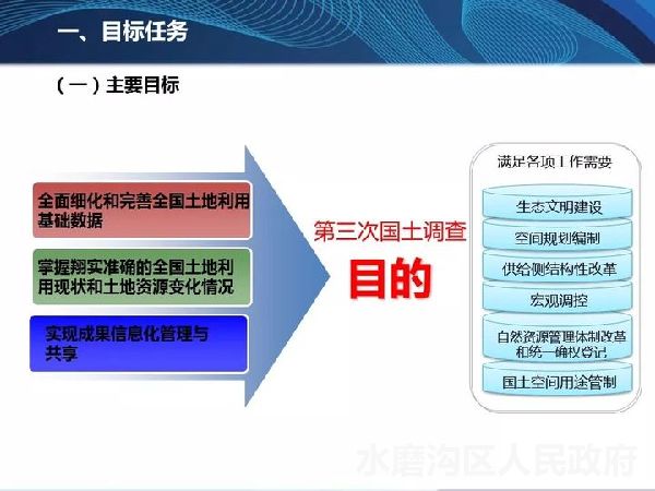 新澳今晚開什么號碼,絕對經典解釋落實_策略版62.713