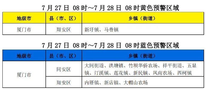 2025澳門今晚開特馬開什么｜統計評估解析說明