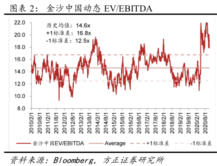 7777788888澳門開獎2023年一,新興技術推進策略_BT32.425