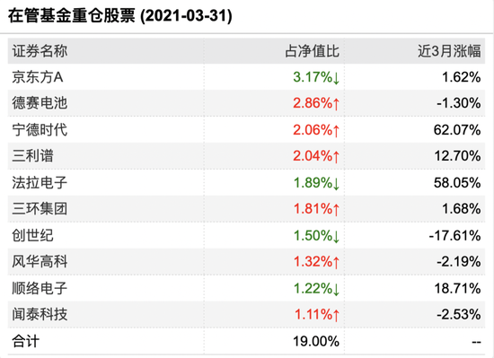 新澳最新版精準特,全面計劃執行_復古版55.958