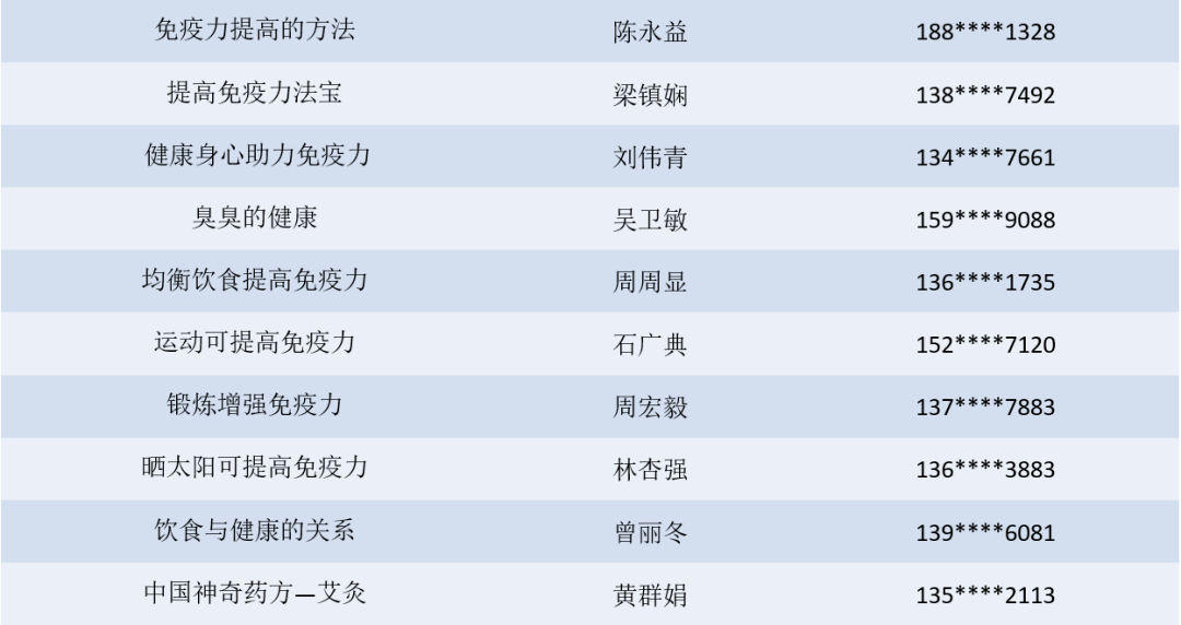 澳門4949最快開(kāi)獎(jiǎng)結(jié)果+香港,高效方法評(píng)估_冒險(xiǎn)版68.913