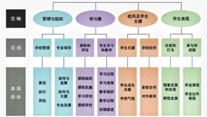 澳門今晚開特馬+開獎結果課優勢,完善的機制評估_戰略版27.530