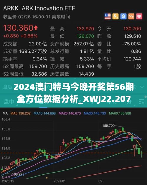 2024新澳門今晚開特馬直播,數據分析驅動設計_pro29.603