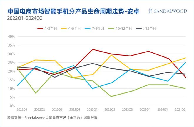 2024新奧免費(fèi)看的資料,市場趨勢方案實施_L版52.227