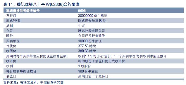 2024香港特馬今晚開什么,決策資料解釋落實_精裝款51.18