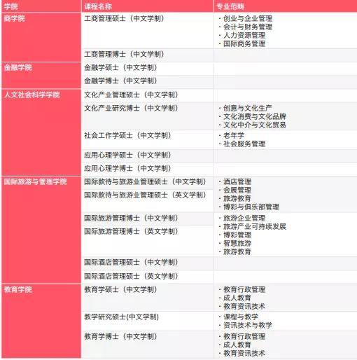 新澳門彩歷史開獎記錄十走勢圖,前沿說明解析_1440p86.900