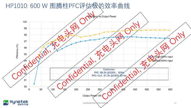 600tkcom澳彩資料查詢,實(shí)際數(shù)據(jù)說明_PT99.600