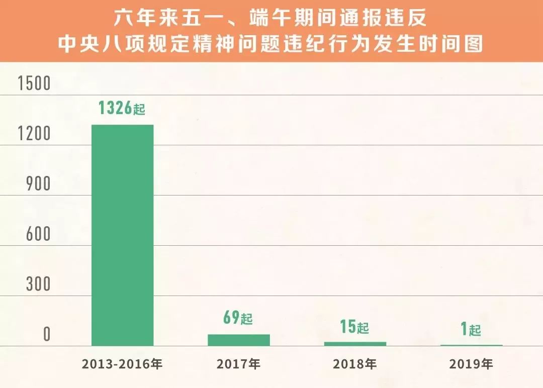 奧門開獎結果+開獎記錄2024年資料網站,專業數據解釋定義_限量版60.328