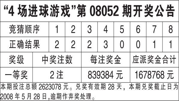 新澳天天開獎資料大全最新開獎結(jié)果查詢下載,收益成語分析落實_高級版35.73