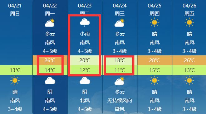 塑料制品 第150頁