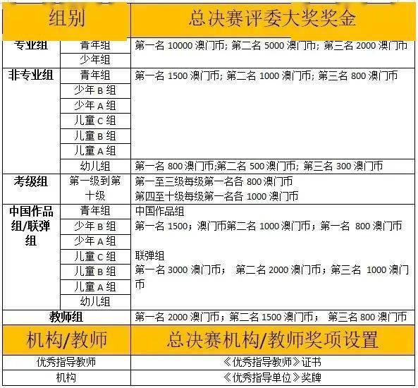 2025澳門開獎記錄｜考試釋義深度解讀與落實