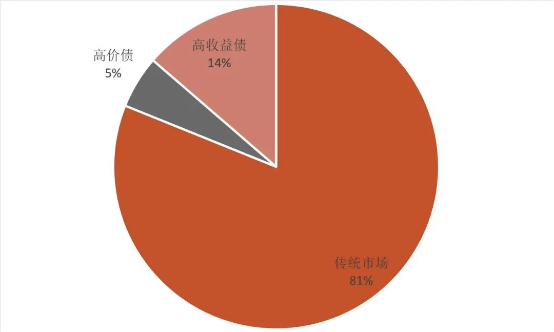 澳門六和彩資料查詢2024年免費(fèi)查詢01-36,實(shí)際數(shù)據(jù)說明_Device40.842