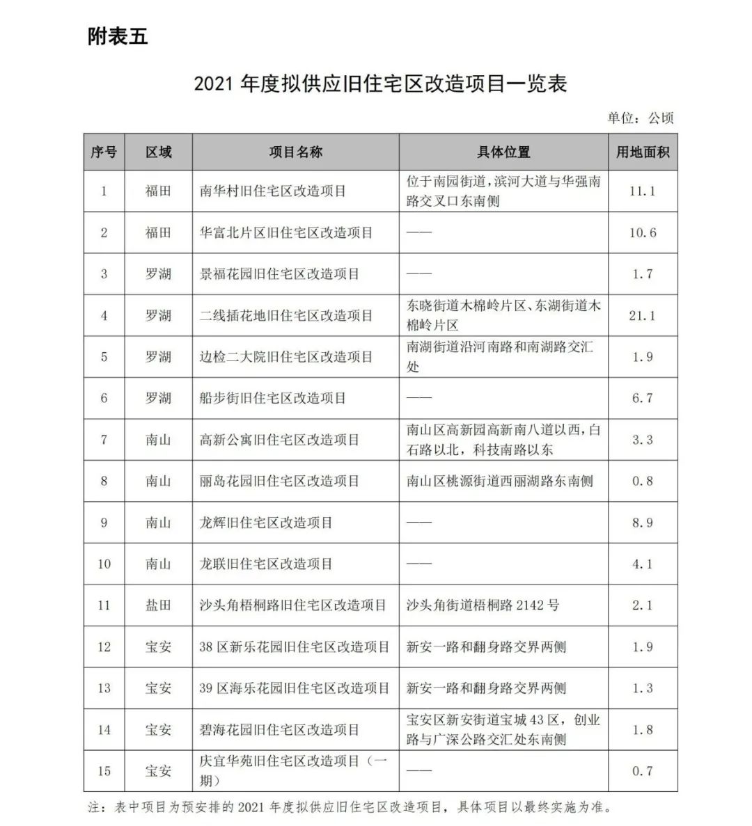 2024新澳門開獎結果記錄,涵蓋了廣泛的解釋落實方法_PalmOS30.565