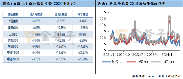 新澳今晚三中三必中一組,數(shù)據(jù)驅(qū)動方案實施_L版96.774