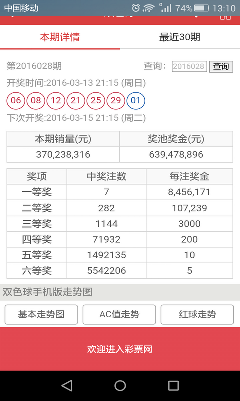 澳門六開獎結(jié)果今天開獎記錄查詢,效率資料解釋定義_4K35.356