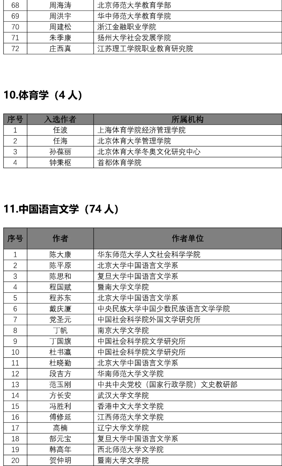 2024年資料免費(fèi)大全,定性評(píng)估說(shuō)明_精裝款49.707