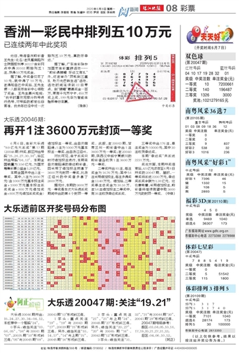 2024澳門天天六開好彩,適用性計劃實施_紀(jì)念版18.300