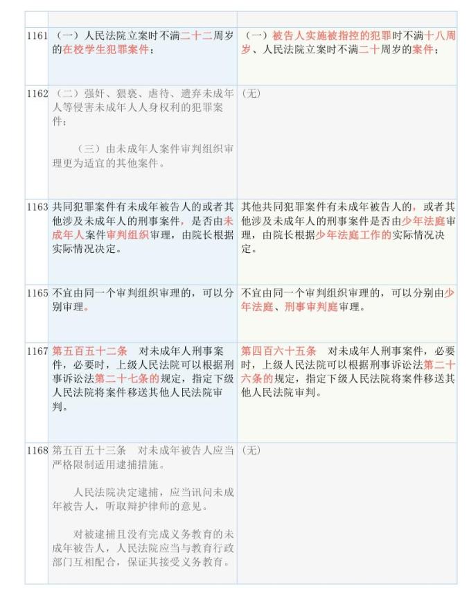 49圖庫圖片+資料,時代資料解釋落實_ChromeOS26.147