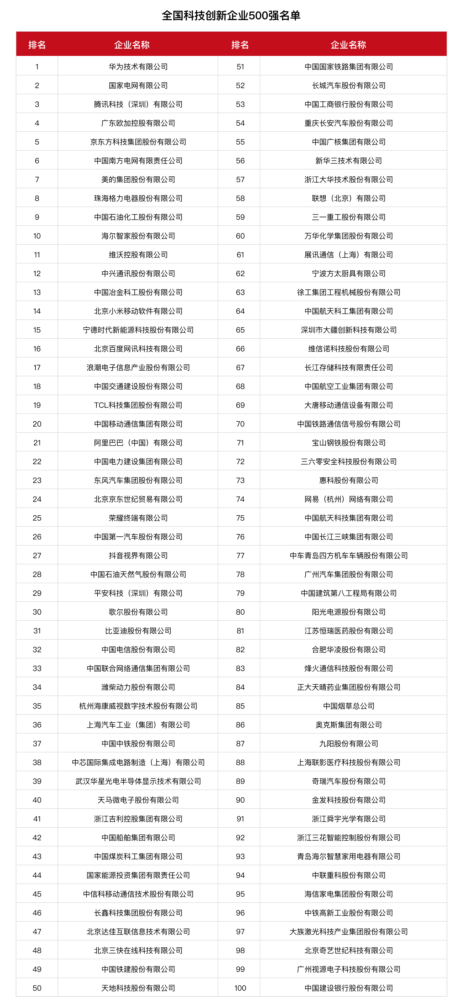 2024年香港6合開獎結果+開獎記錄,重要性解釋落實方法_創新版79.681