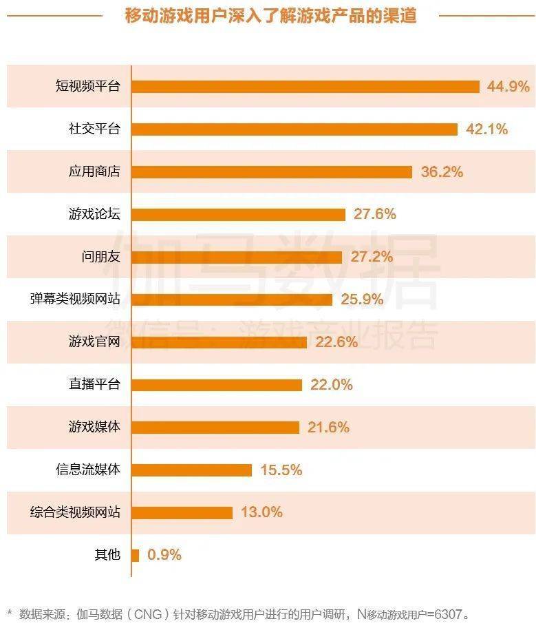 2042年新奧門開獎,深入數據執行策略_輕量版99.493