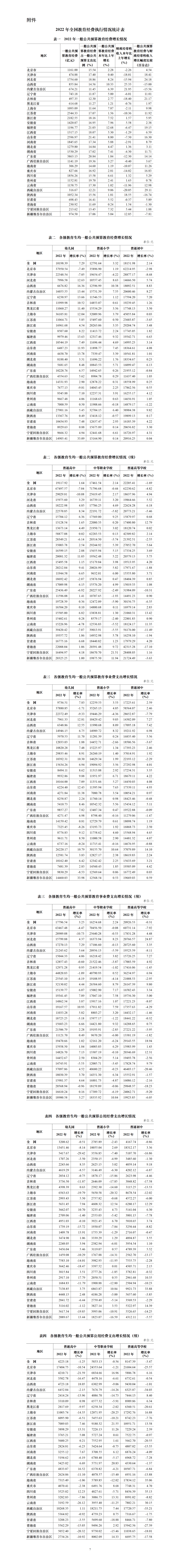 2025年澳門天天開(kāi)好彩｜統(tǒng)計(jì)評(píng)估解析說(shuō)明