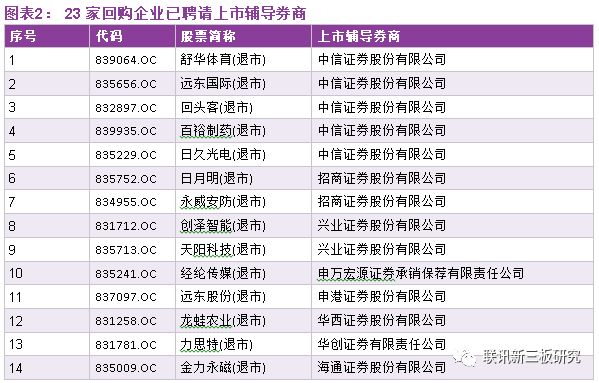 2024年正版資料免費(fèi)大全掛牌,絕對經(jīng)典解釋落實(shí)_限量款87.853