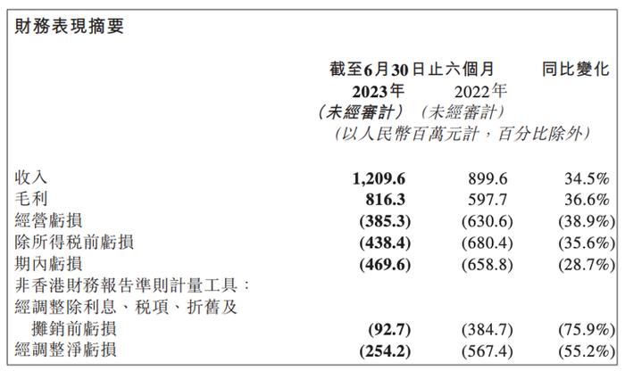 新澳天天開獎免費資料,理論分析解析說明_微型版13.59