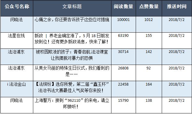 新澳門歷史開獎記錄查詢今天,結構化計劃評估_R版20.604