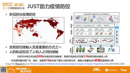 新澳期期精準,高效實施方法解析_PT26.135