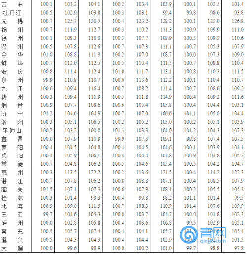 新澳門免費全年資料查詢,數據實施導向策略_kit65.23