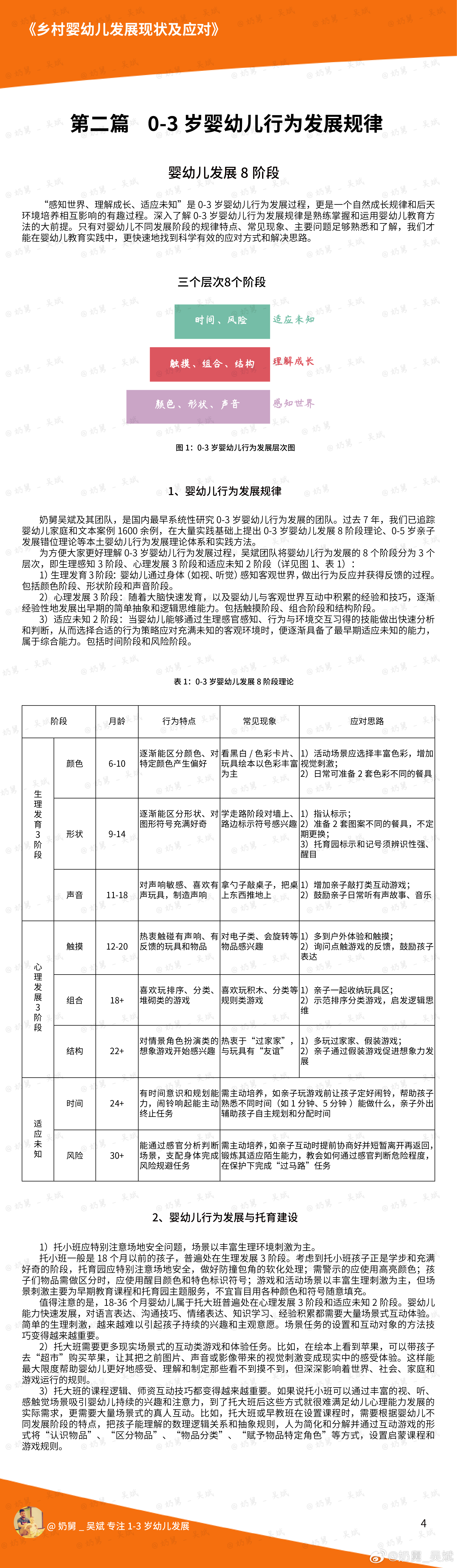 拉絲 第147頁