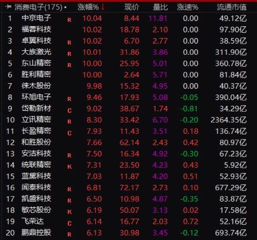 卓翼科技邁向科技創新新征程，最新消息引領發展之路