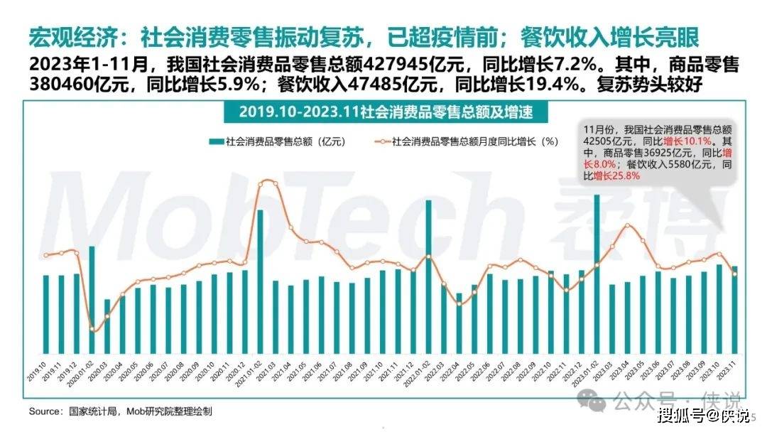 塑料制品 第147頁