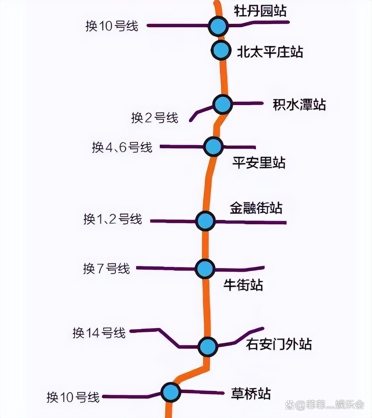 北京地鐵19號線最新線路圖概覽及解析