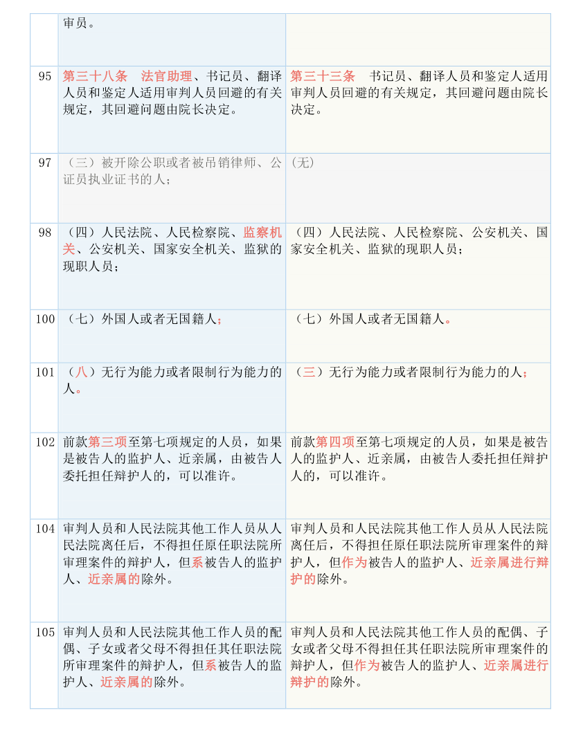 澳門一一碼一特一中準選今晚,經典解釋落實_戰斗版90.742