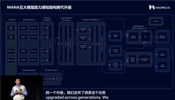 800圖庫,完善的執行機制解析_Harmony64.788