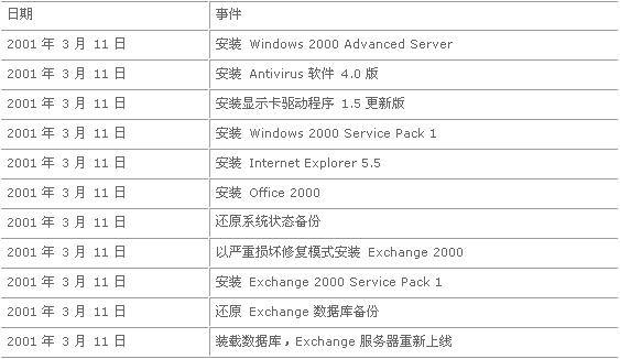 澳門六開獎結果2024開獎記錄查詢,廣泛的解釋落實支持計劃_iShop88.441