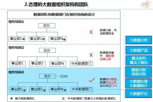 新澳門歷史開獎記錄查詢今天,數據資料解釋落實_Console38.537