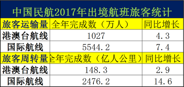 拉絲 第146頁