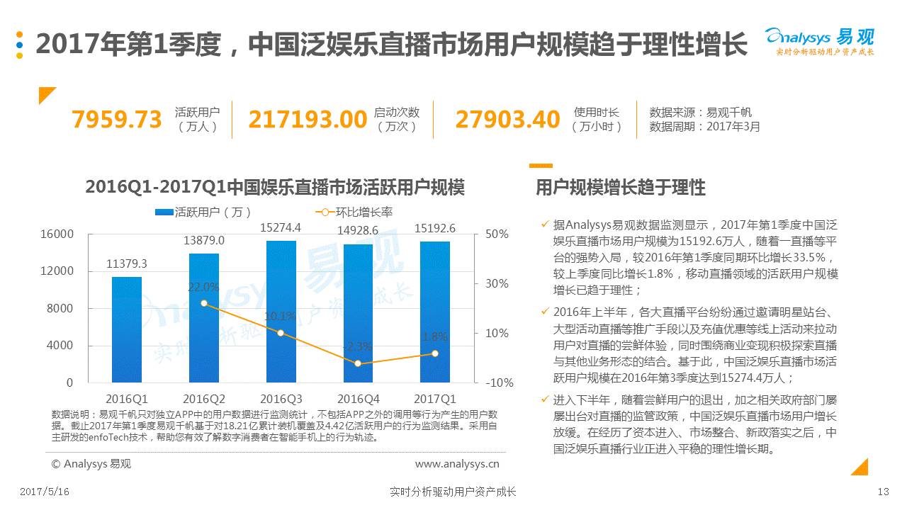 澳門六開獎結(jié)果2024開獎記錄今晚直播視頻,國產(chǎn)化作答解釋落實_UHD款24.654