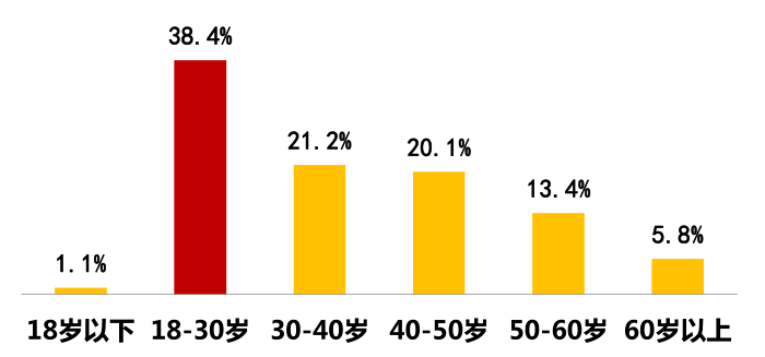 77777888精準(zhǔn)管家婆免費(fèi),實(shí)地解析數(shù)據(jù)考察_入門版51.571