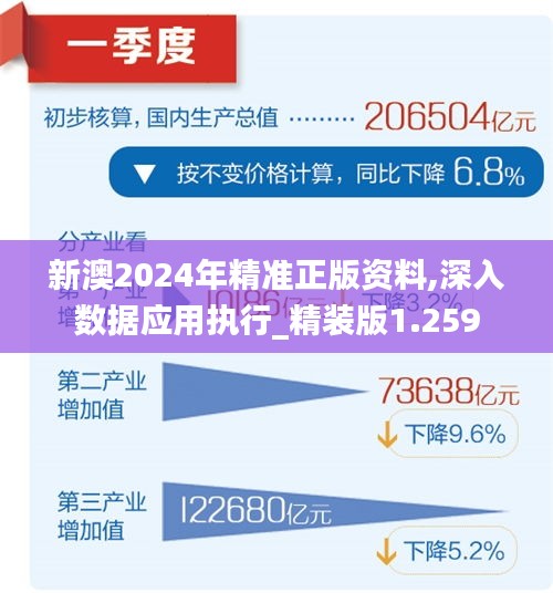 新澳2025年正版資料更新｜精準解答解釋落實