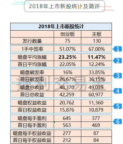 2024香港歷史開獎記錄,實地數據驗證計劃_豪華版98.755