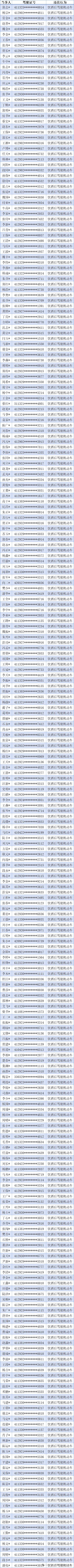 2024澳門天天開好彩大全蠱,涵蓋廣泛的解析方法_D版42.288