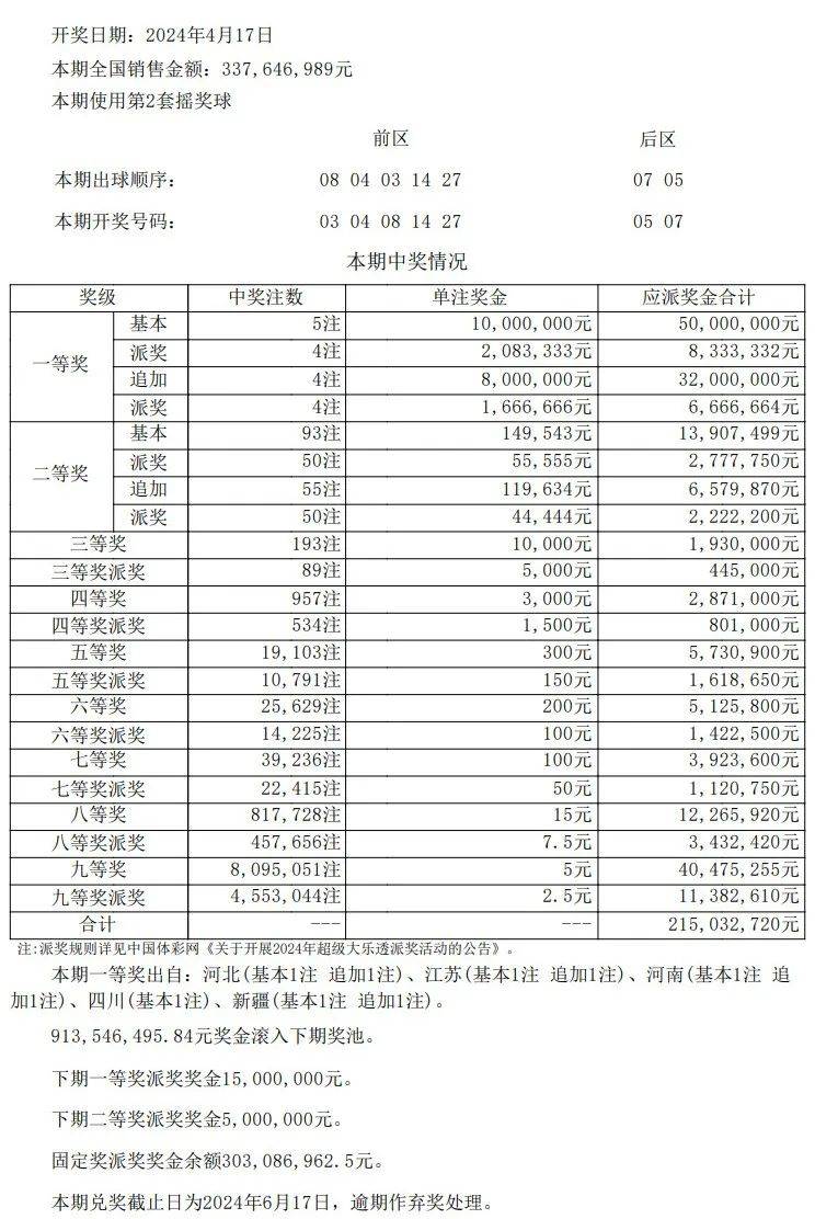 澳門開獎結果+開獎記錄表013,精細化說明解析_Plus62.35