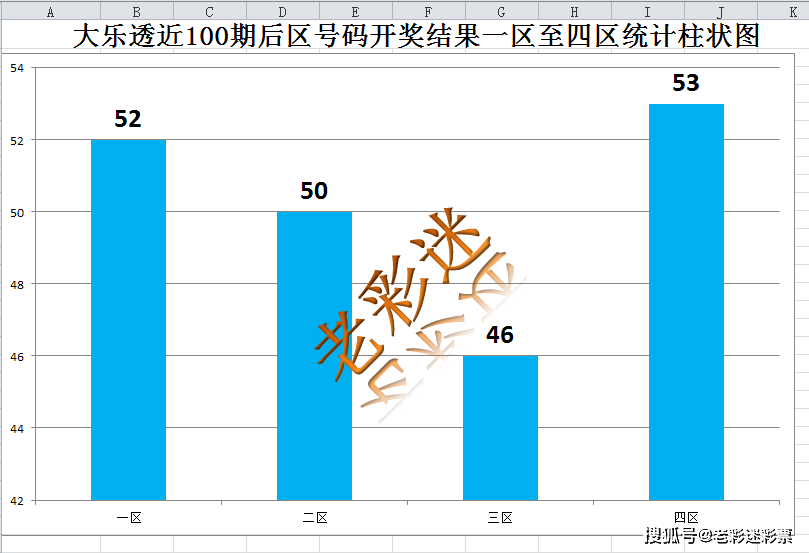 香港開獎+結果+開獎,數據驅動執行方案_限量版47.603