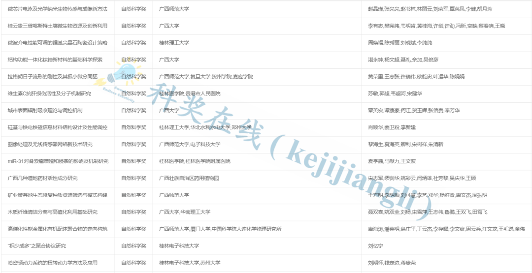 7777788888開獎(jiǎng)結(jié)果,實(shí)地驗(yàn)證策略方案_HDR版36.921