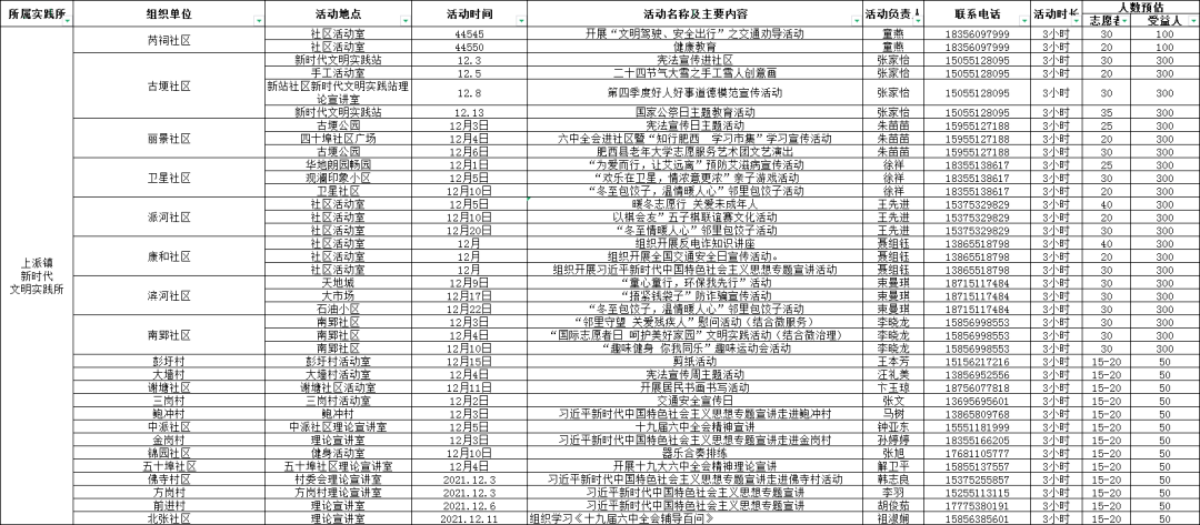 新粵門六舍彩資料正版,效率資料解釋落實_Windows42.463