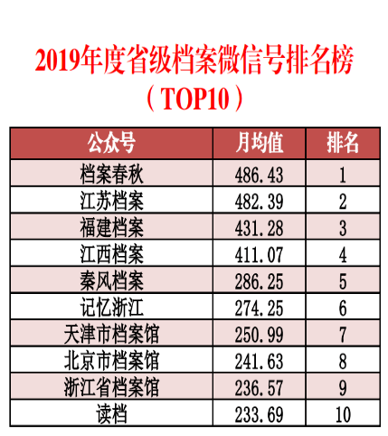 新澳天天開獎資料大全最新5,實證數(shù)據(jù)解析說明_戶外版25.438