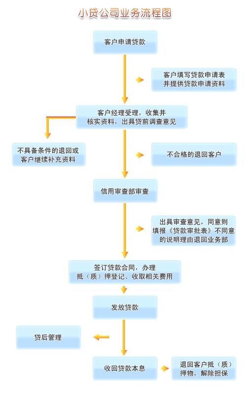 新澳門今天最新免費資料,快捷問題策略設計_粉絲款56.615